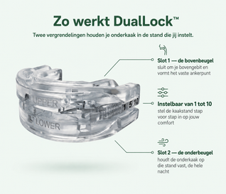Snorafix™ Duallock